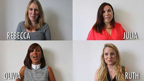 【涨姿势】和姑娘约会,男人最关注什么部位?