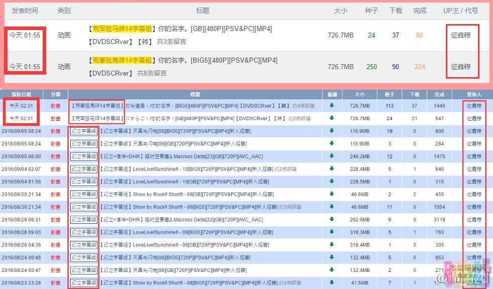 新海诚新作:《你的名字》先行版资源流出,在线播放 6 新海诚新作:《你的名字》先行版资源流出,在线播放 6